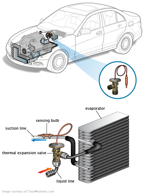 See P0145 repair manual